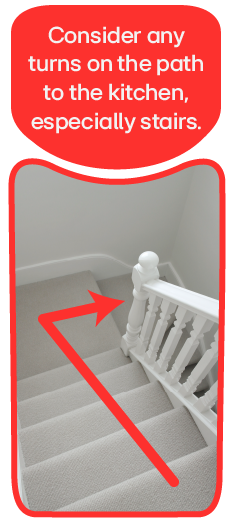 A staircase with a sharp turn at the landing.  Consider any turns on the path to the kitchen, especially stairs.